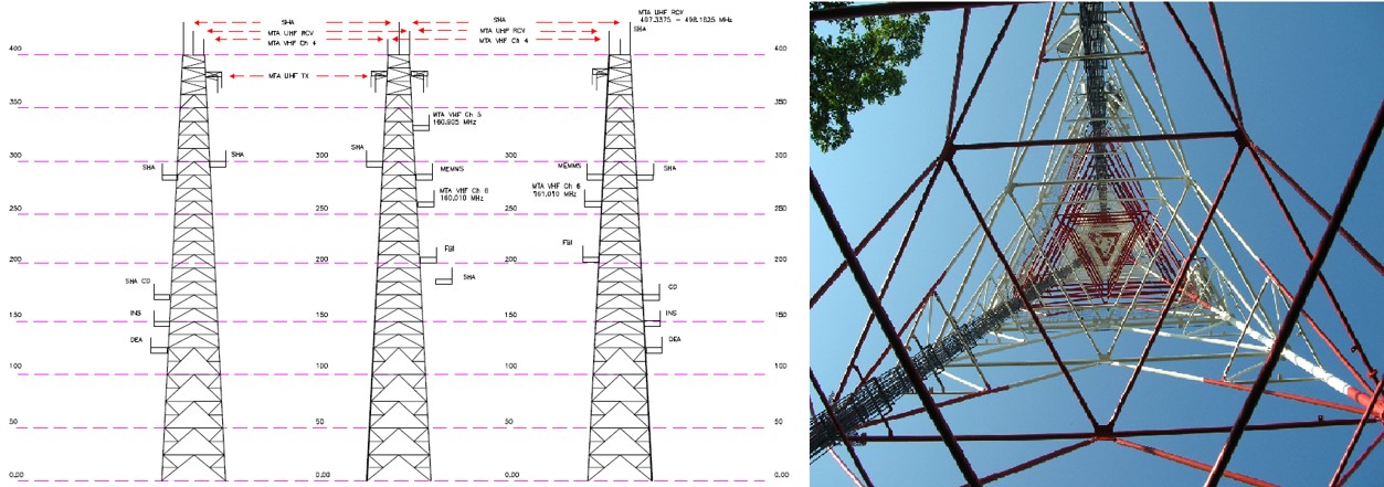 Tower elevation and photograph