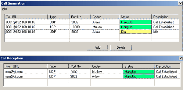 SIP Call Generation and Reception Capability