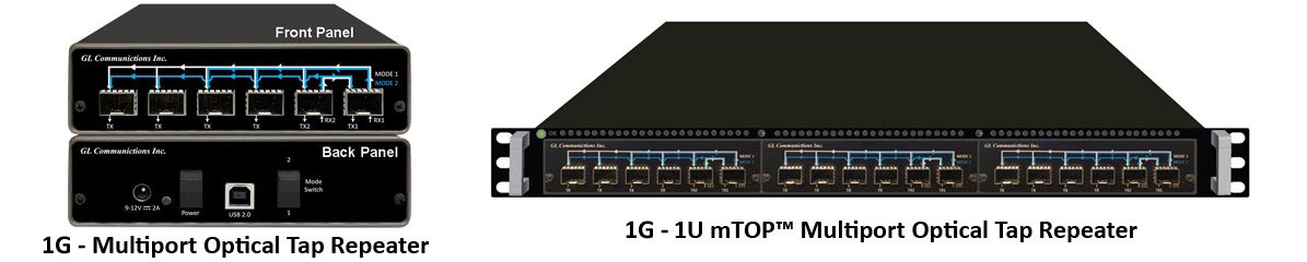 sonetexpert channelized unchannelized analyzer in network