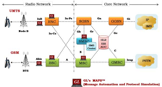 MAPS™ Wireless Infrastructure