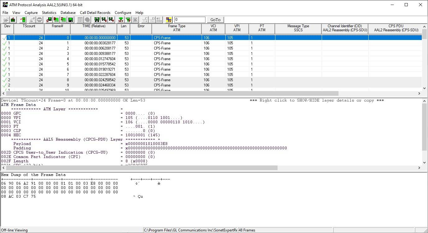 Protocol Summary, Detail, and Hex Dump Views in ATM Protocol Analysis