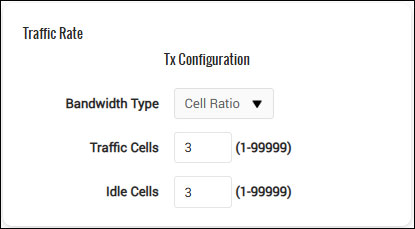 Bandwidth control for ATM Bert