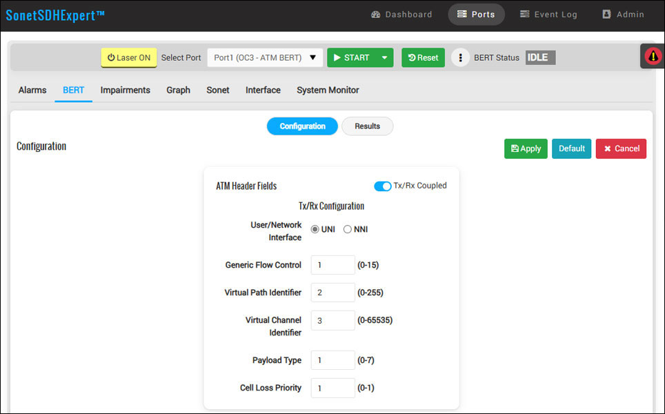 ATM Header fields