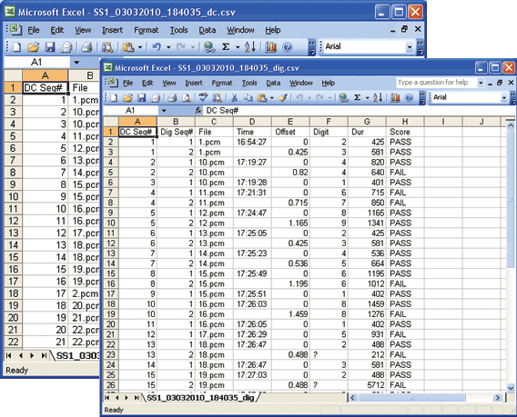 Dial Code & Digit Results in CSV files