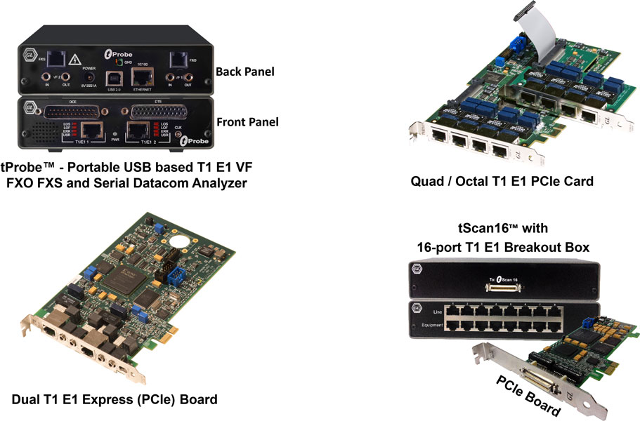 T1 Hardware Platforms for DDS Analysis