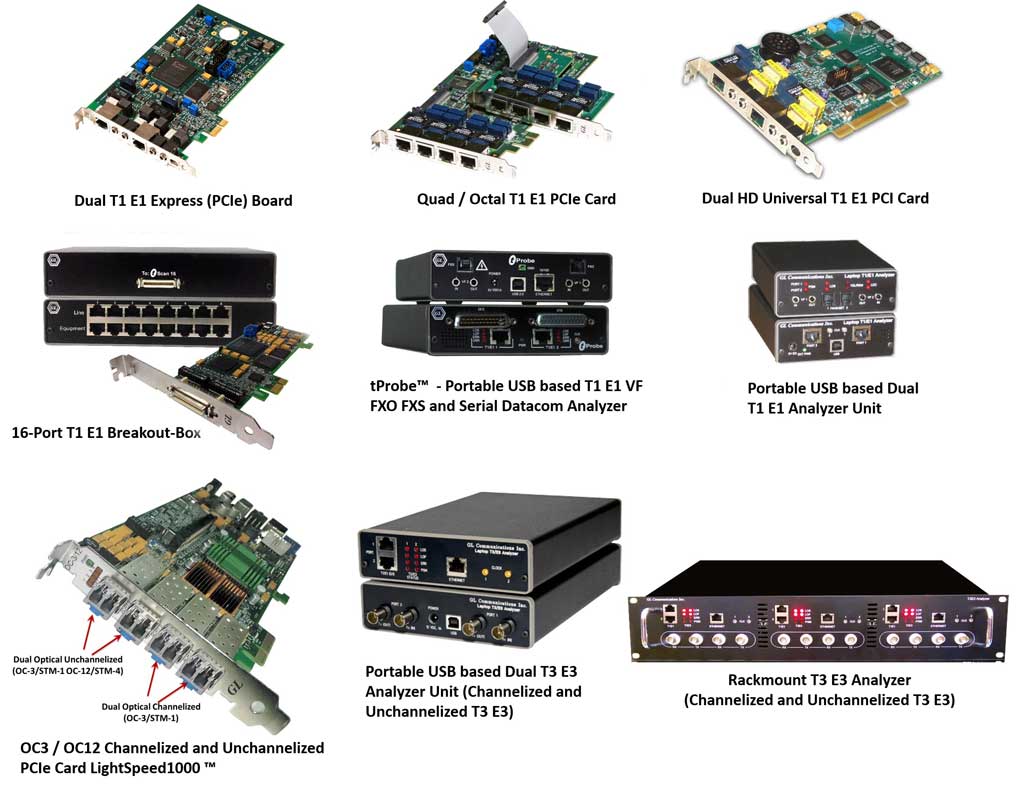 T1E1 Hardware Platforms