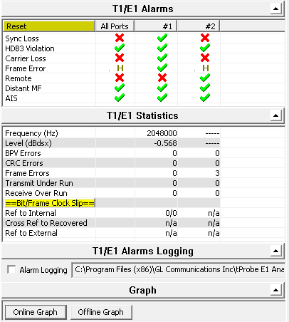 T1E1 Monitor Alarms Error Statistics