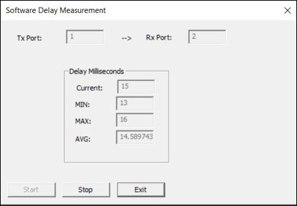 Software Delay Measurement