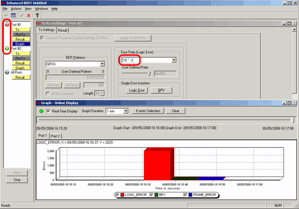 Bit Error Rate Testing application for the T3 (DS3) and E3 Analyzers