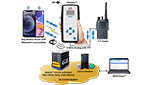 vMobile™ solution