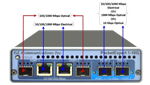 Ethernet Testing