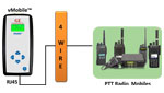 Push-to-Talk (PTT) radio using vMobile