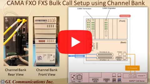 CAMA FXO FXS Bulk Call Setup Using Channel Bank