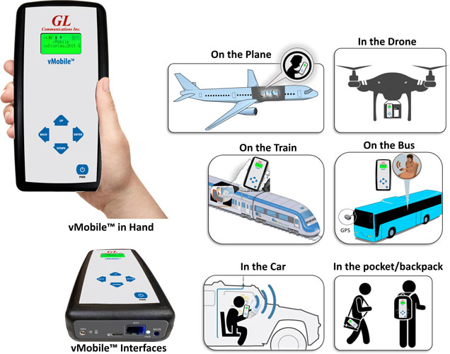 vMobile™