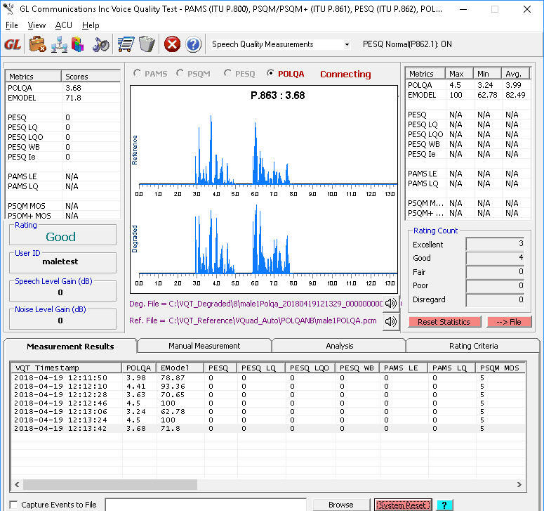 'Good' Rating Voice Quality Result Display