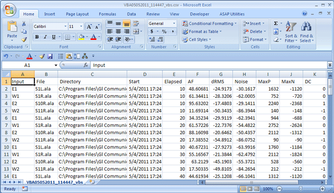 Recorded result file in Microsoft® Excel