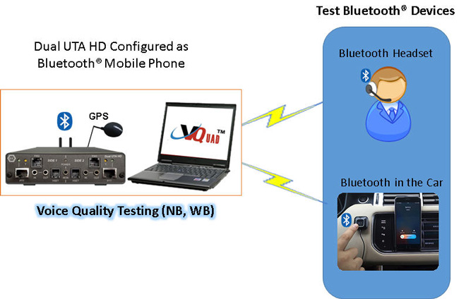 vquad dual uta-hd testing bluetooth headset