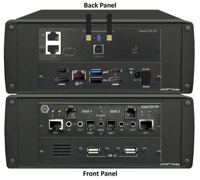 VQuad™ Probe HD Front Back Panel