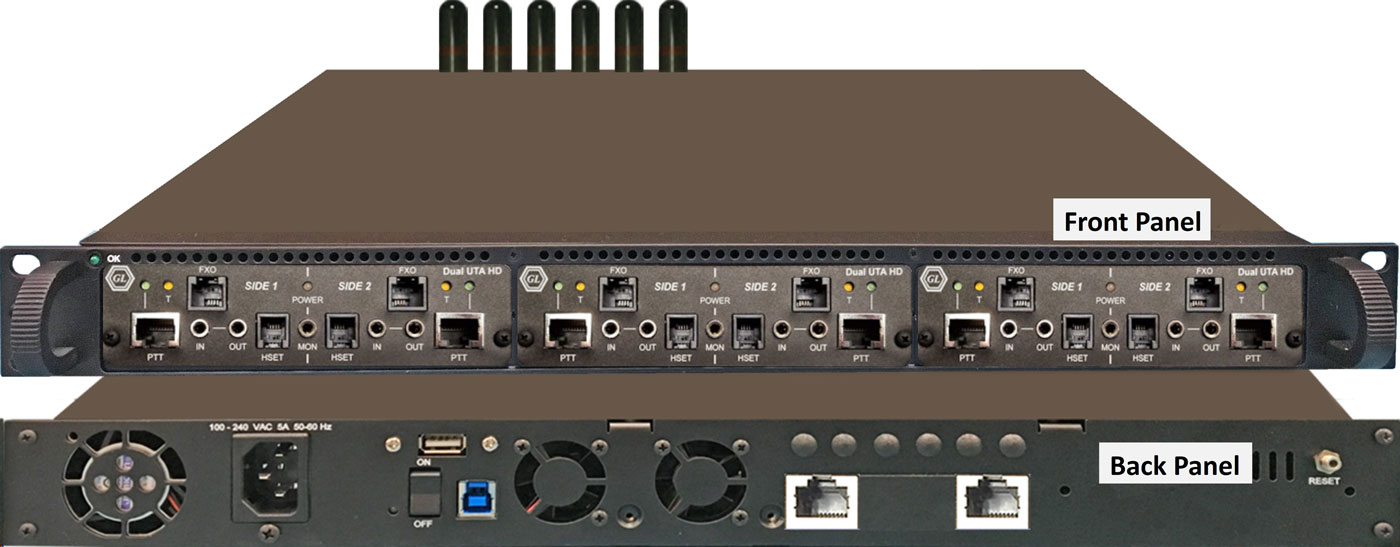 Front and Back Panel of VQuad™ mTOP™ 2