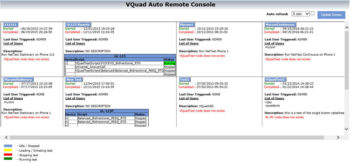 VQuad™ Auto Remote Console