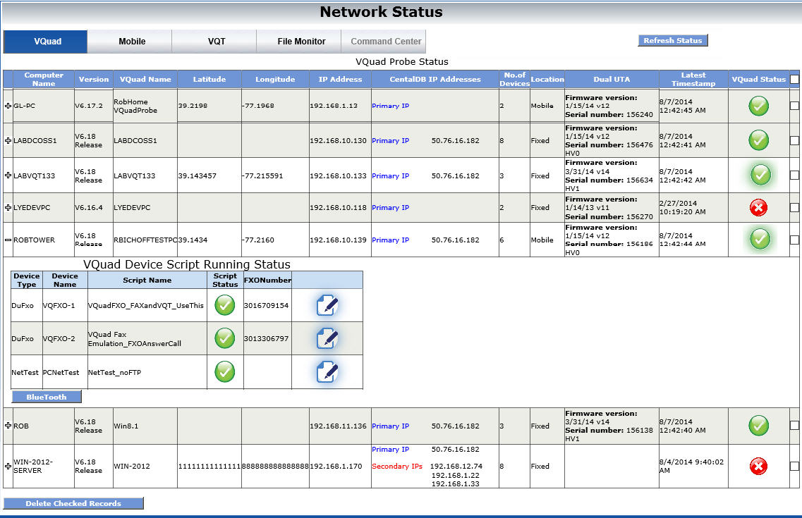 VQuad™ Network Status